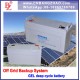 Best Price Solar Wind Energy Storage Power Gel Battery